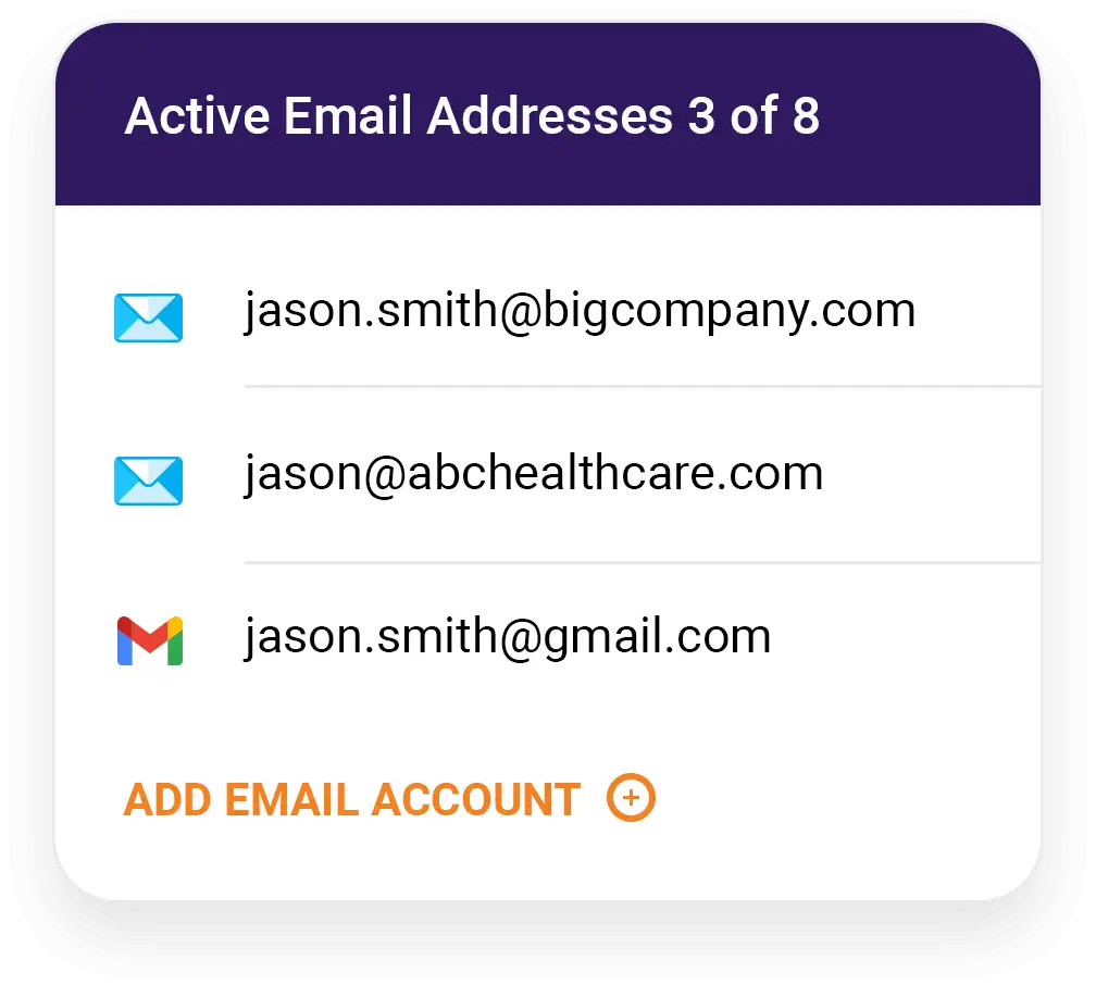 active-email-addresses-v4.webp